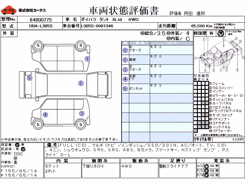 DAIHATSU TANTO