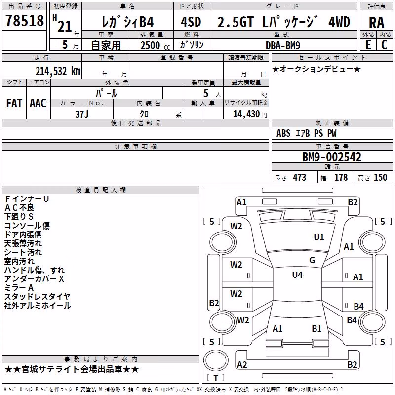 SUBARU LEGACY B4