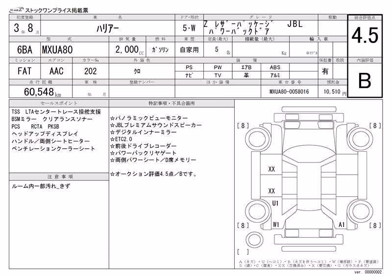 TOYOTA HARRIER