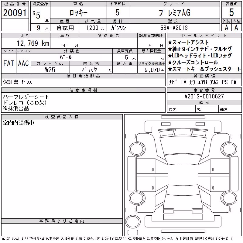 DAIHATSU ROCKY