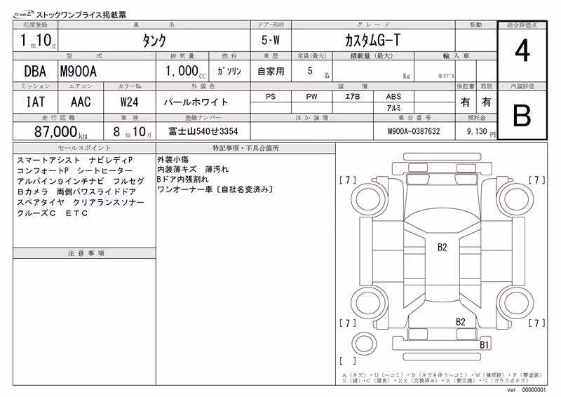 TOYOTA TANK