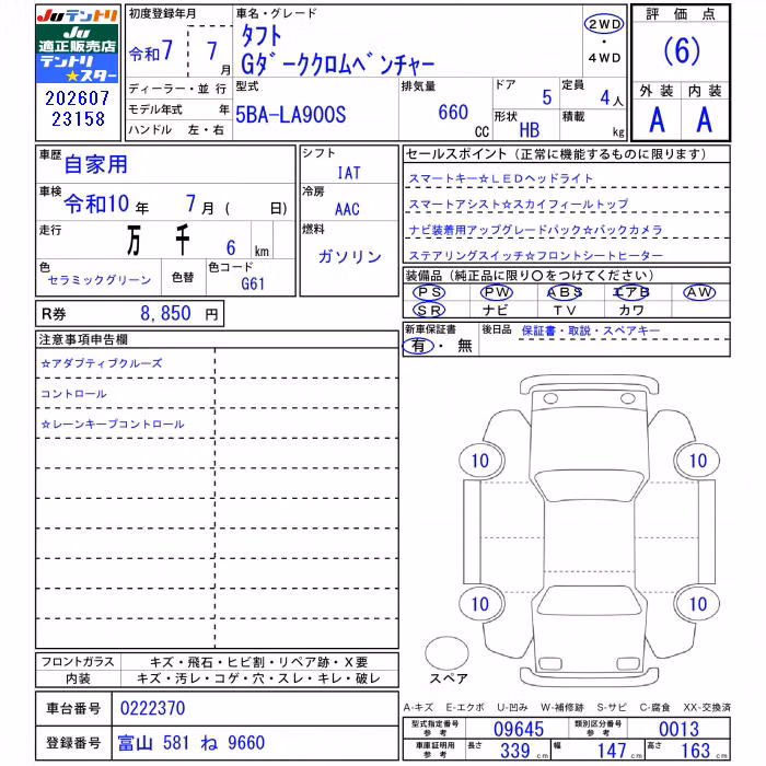 DAIHATSU TAFT