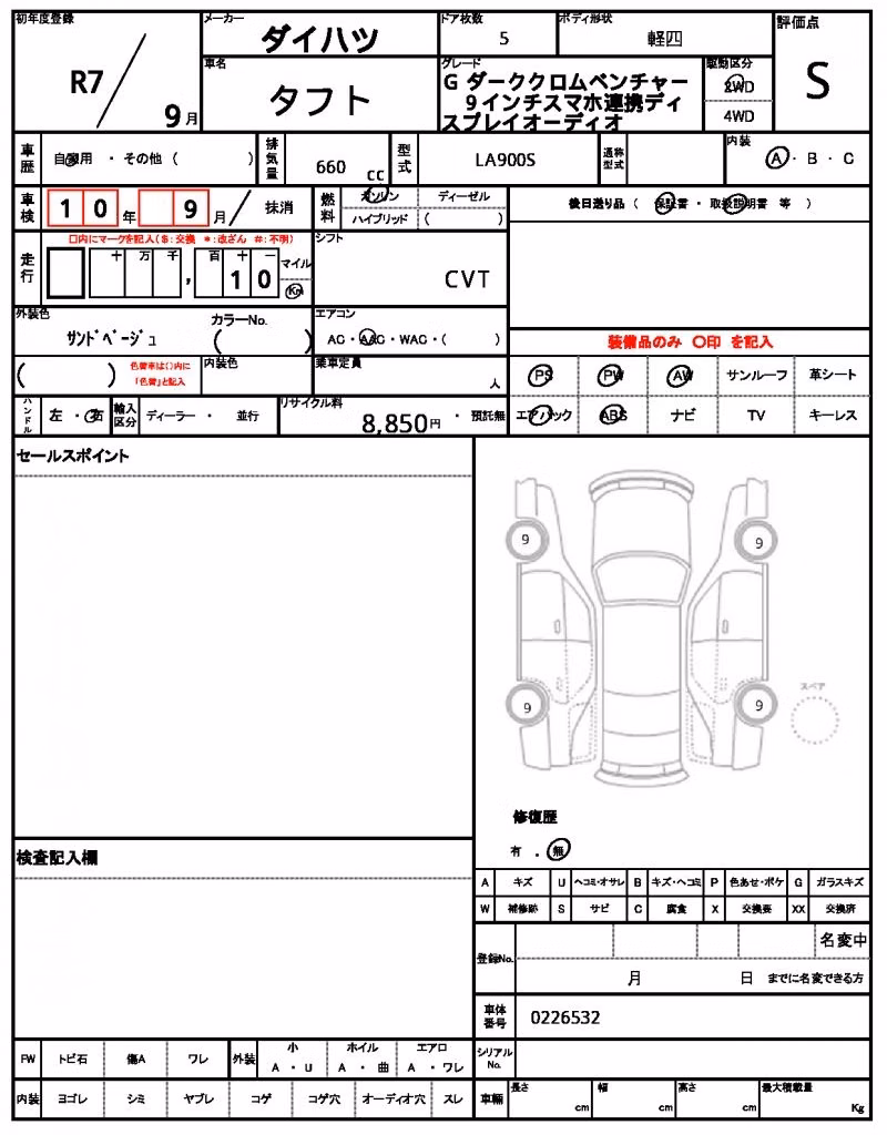 DAIHATSU TAFT