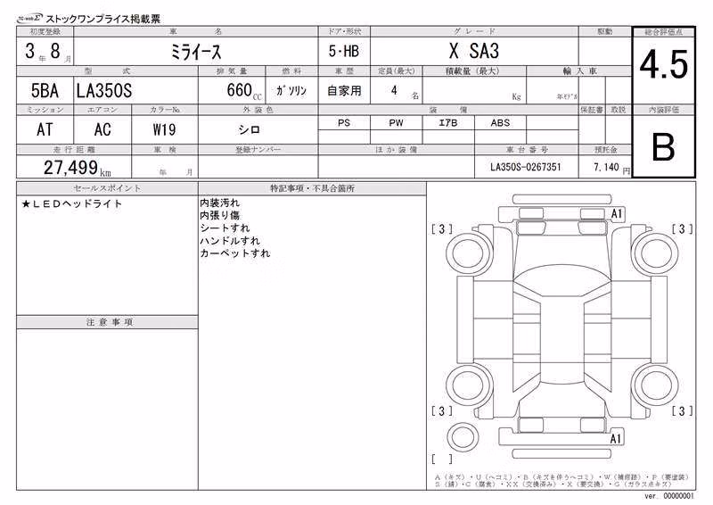 DAIHATSU MIRA E:S