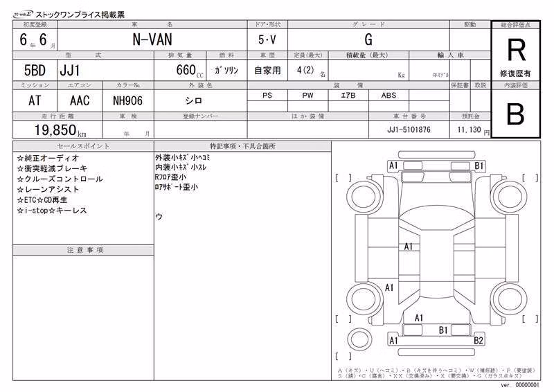 HONDA N-VAN