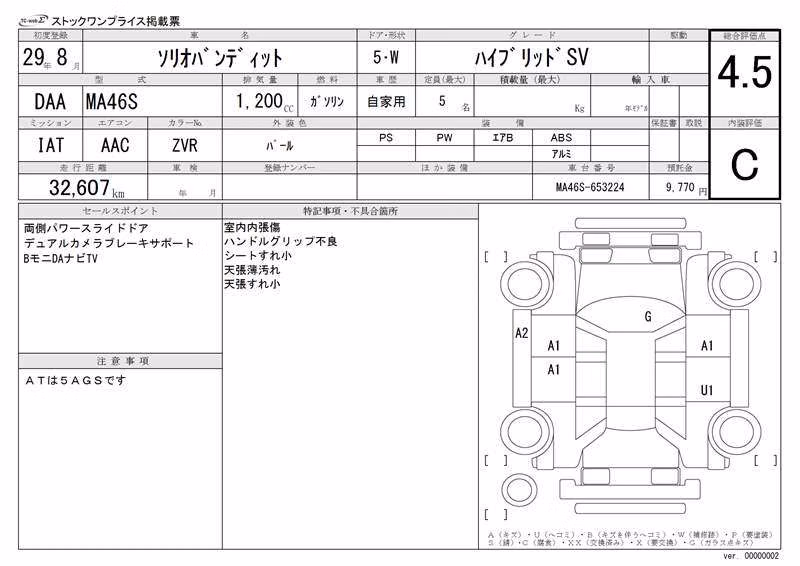 SUZUKI SOLIO
