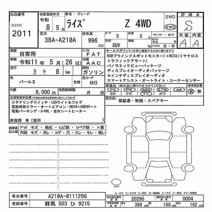 TOYOTA RAIZE