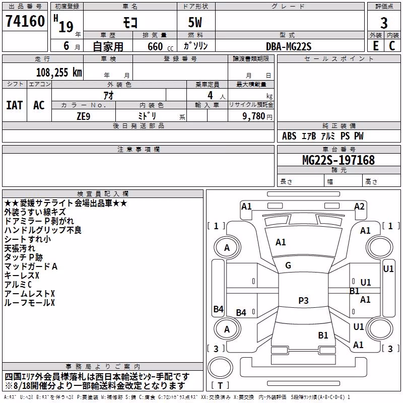 NISSAN MOCO