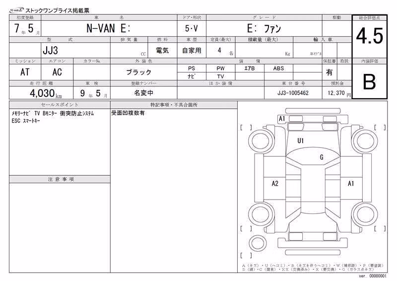 HONDA N-VAN