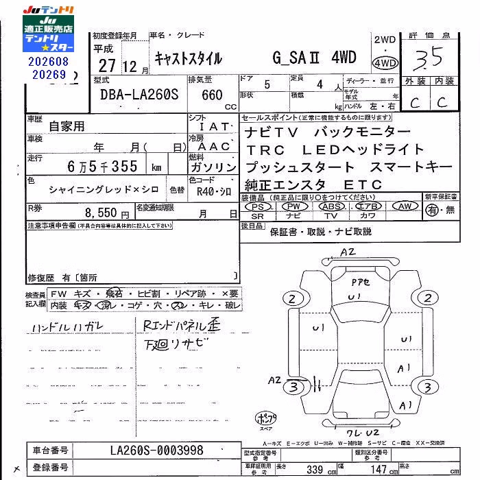 DAIHATSU CAST