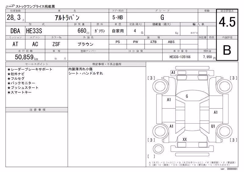 SUZUKI ALTO LAPIN
