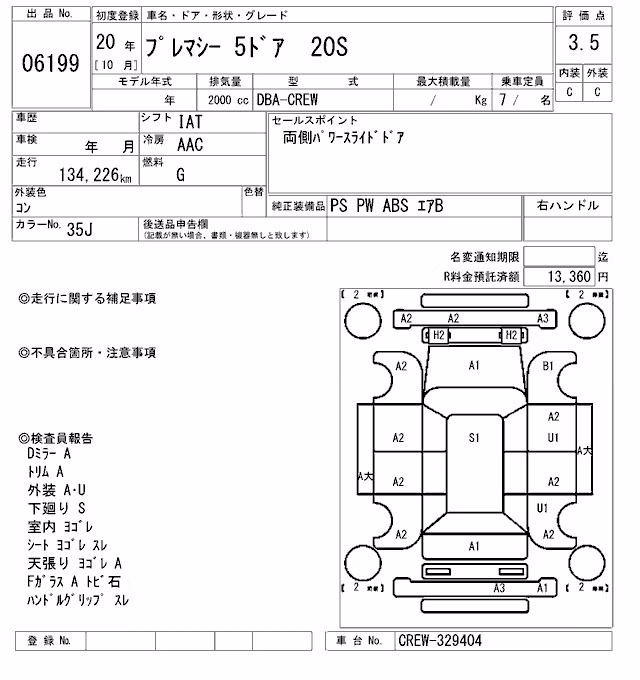 MAZDA PREMACY