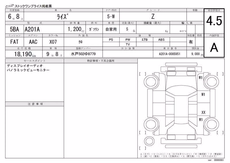 TOYOTA RAIZE