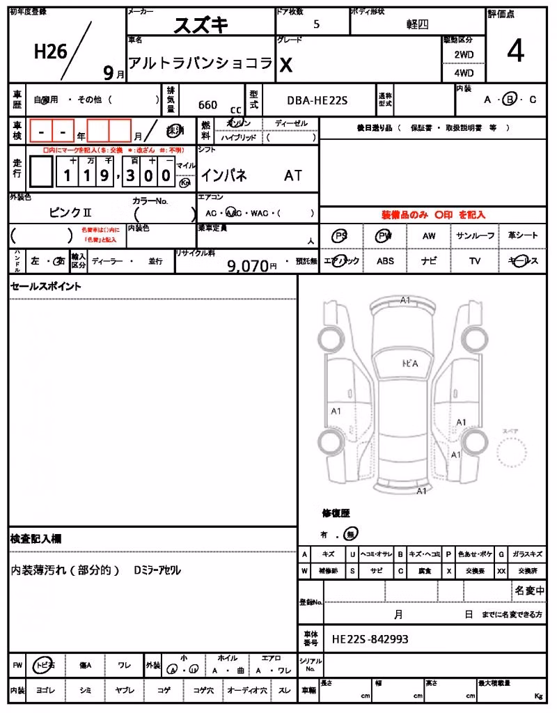 SUZUKI ALTO LAPIN