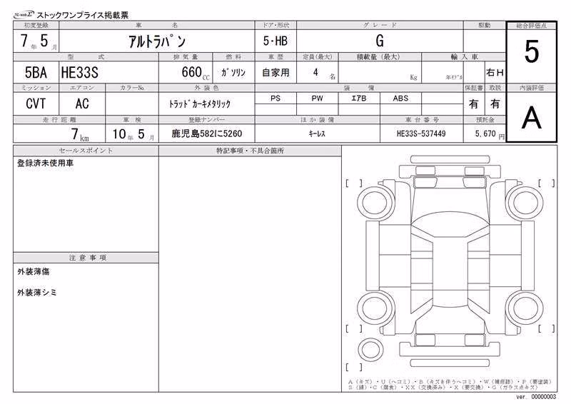 SUZUKI ALTO LAPIN