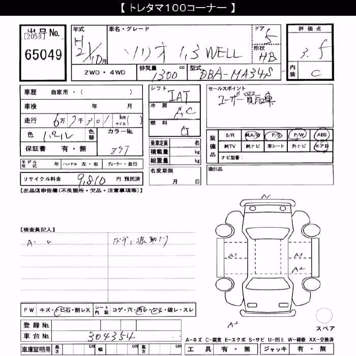SUZUKI SOLIO