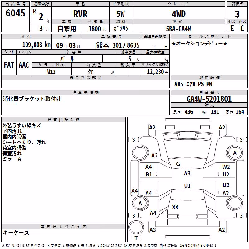 MITSUBISHI RVR