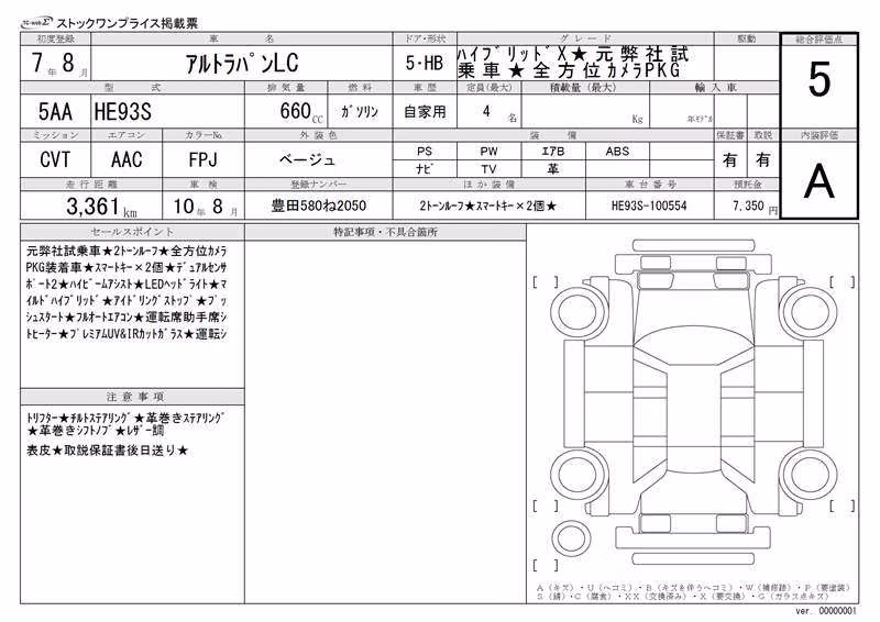 SUZUKI ALTO LAPIN