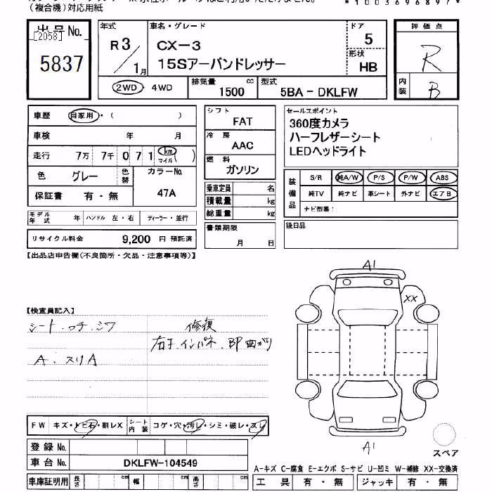 MAZDA CX-3