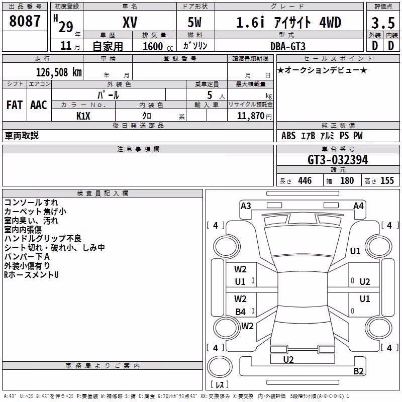 SUBARU XV