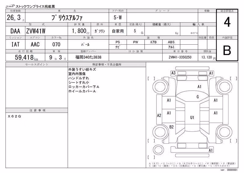 TOYOTA PRIUS ALPHA