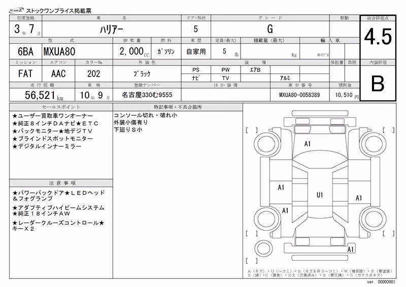 TOYOTA HARRIER