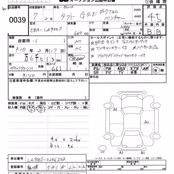 DAIHATSU TAFT