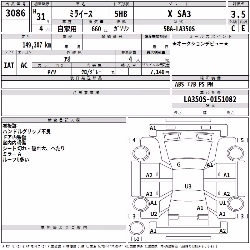 DAIHATSU MIRA E:S