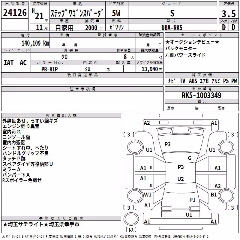 HONDA STEPWGN