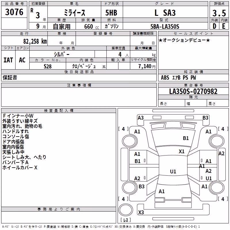 DAIHATSU MIRA E:S