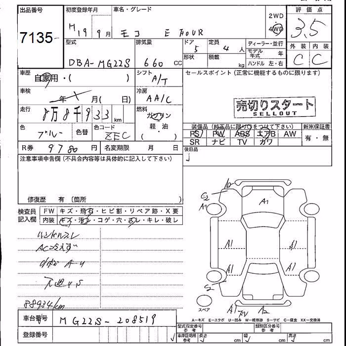 NISSAN MOCO
