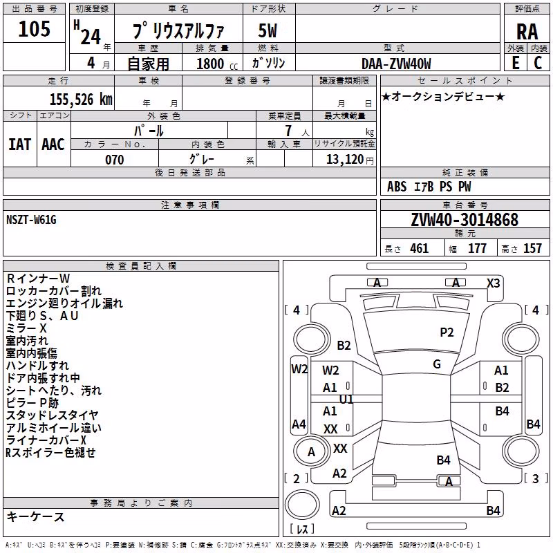 TOYOTA PRIUS ALPHA