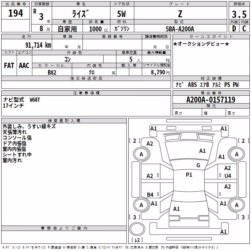 TOYOTA RAIZE