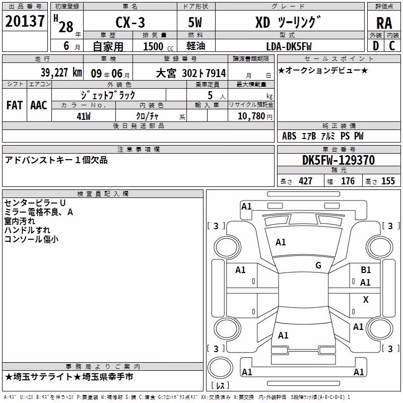 MAZDA CX-3