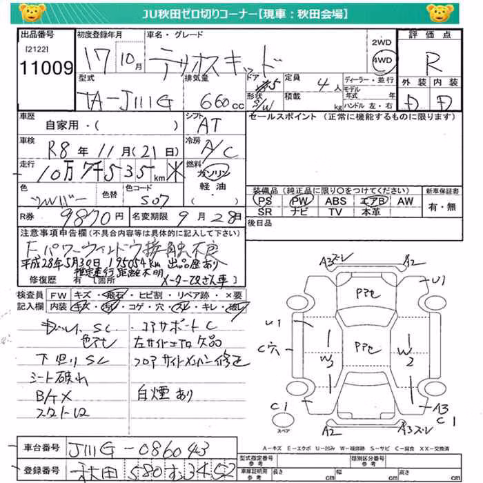 DAIHATSU TERIOS KID
