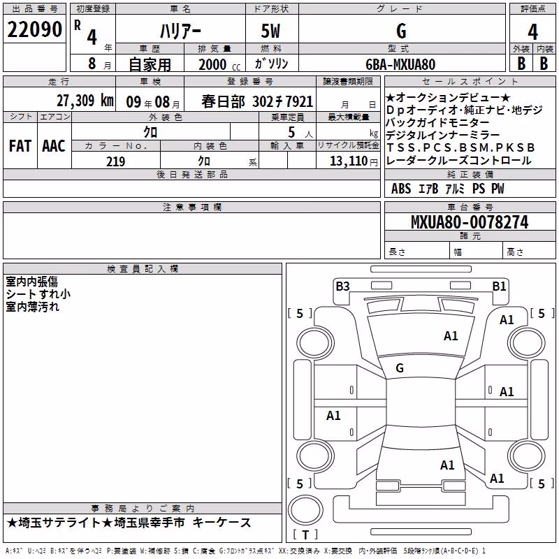 TOYOTA HARRIER