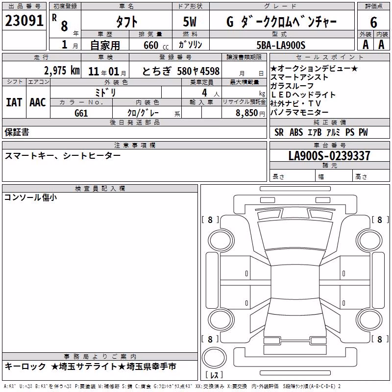 DAIHATSU TAFT