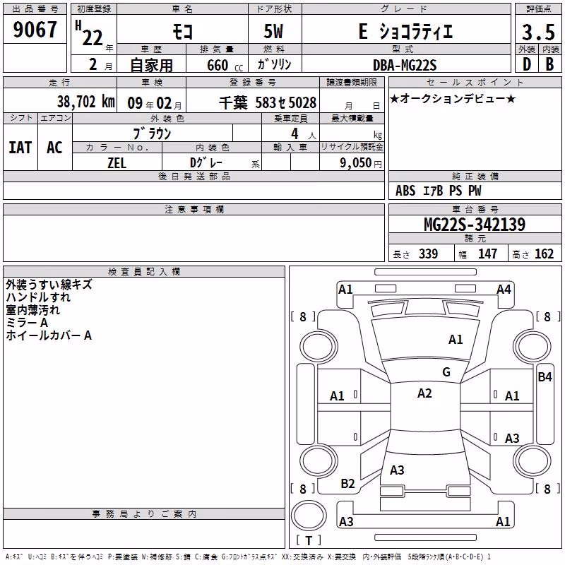 NISSAN MOCO