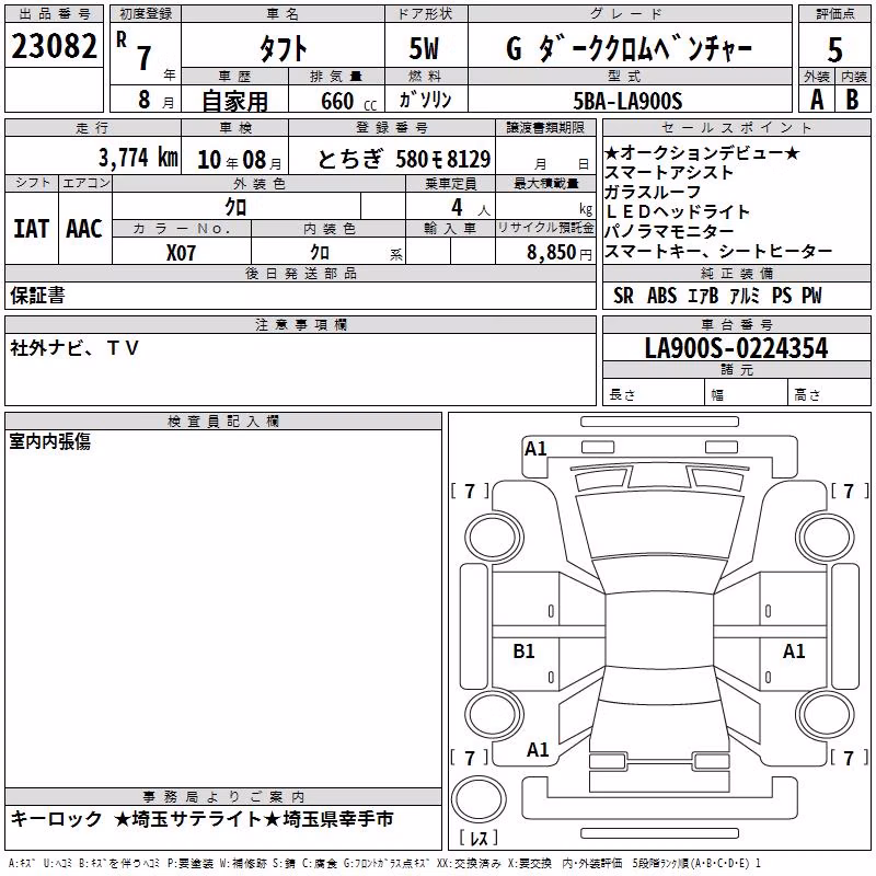 DAIHATSU TAFT