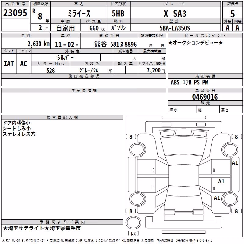DAIHATSU MIRA E:S