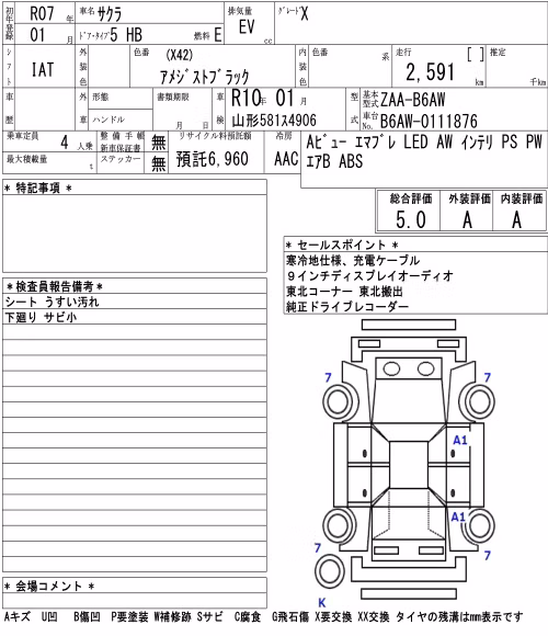 NISSAN SAKURA