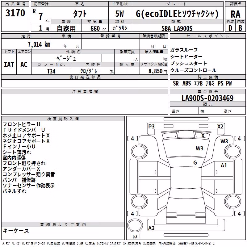 DAIHATSU TAFT