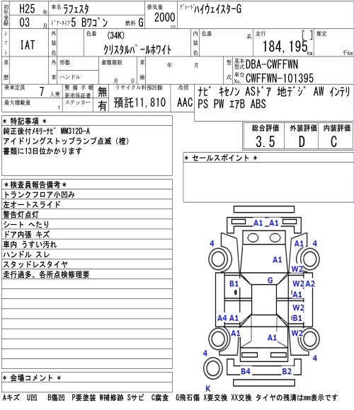 NISSAN LAFESTA
