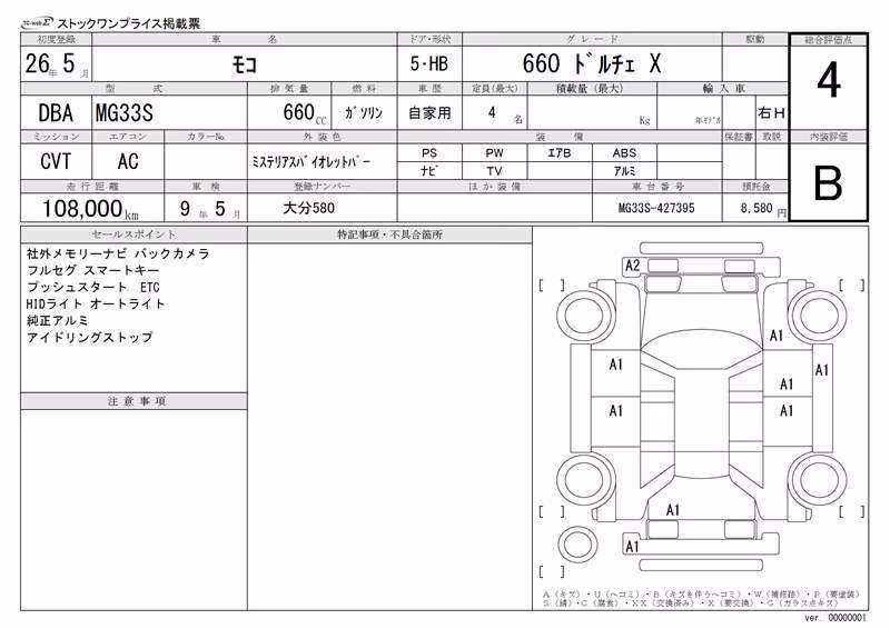 NISSAN MOCO