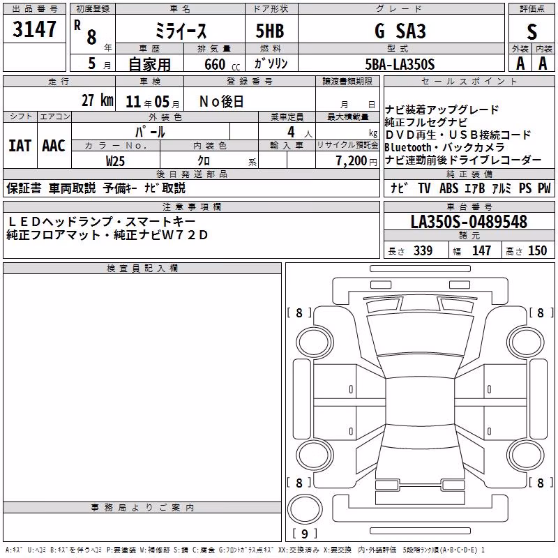 DAIHATSU MIRA E:S