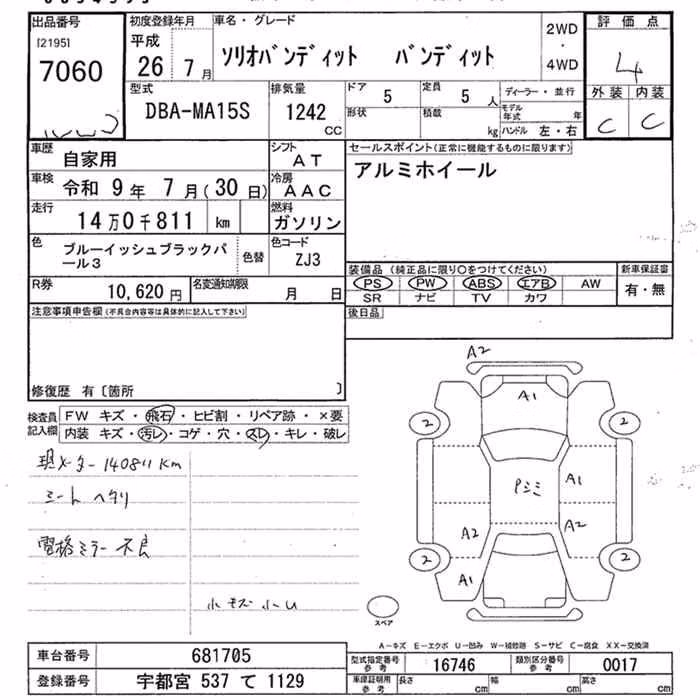 SUZUKI SOLIO