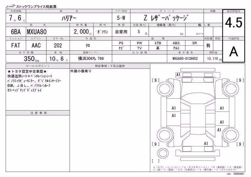 TOYOTA HARRIER