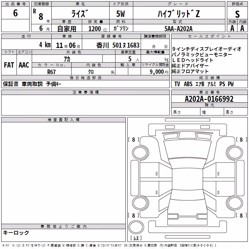 TOYOTA RAIZE
