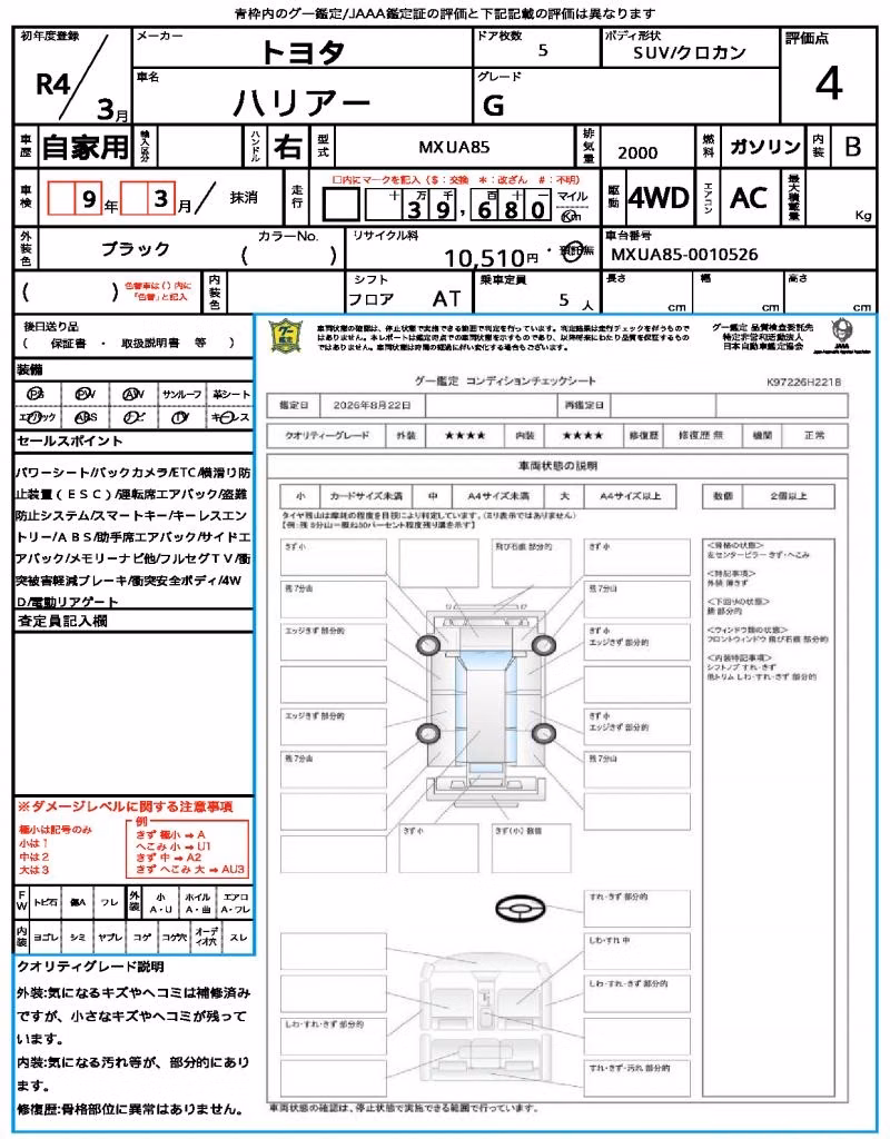 TOYOTA HARRIER