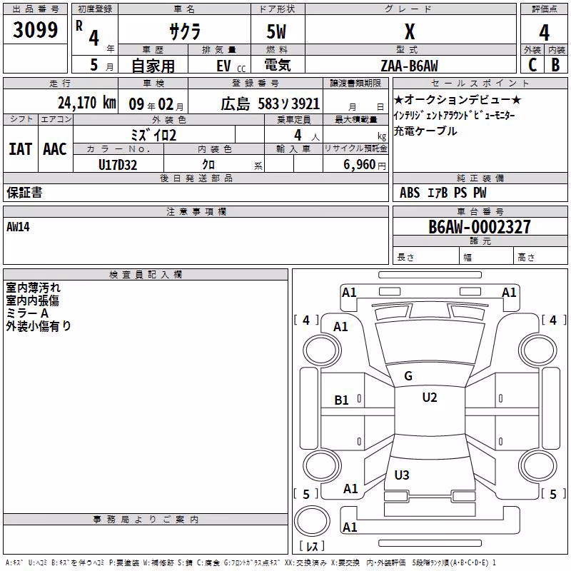 NISSAN SAKURA